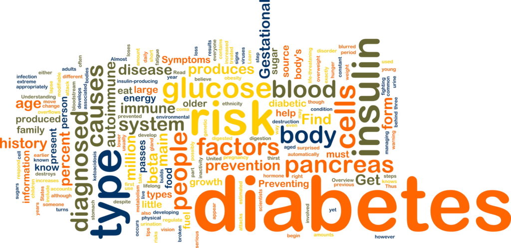 Word cloud concept illustration of diabetes condition